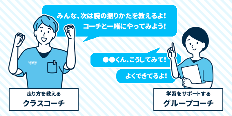 コーチのイメージイラスト